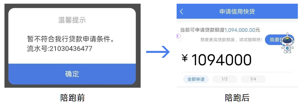 郑州个体户经营流水怎么优化？郑州商户贷规划办理条件