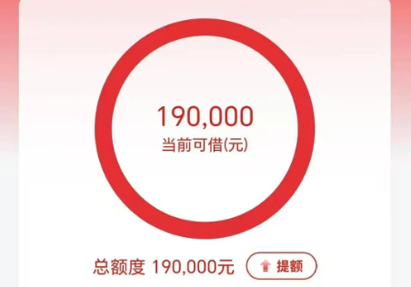 工行融e借最新额度政策介绍  工行融e借深度解析