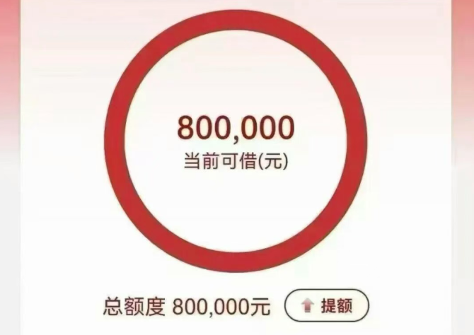 工行融e借为什么这么火爆？融e借2026年最新注意点