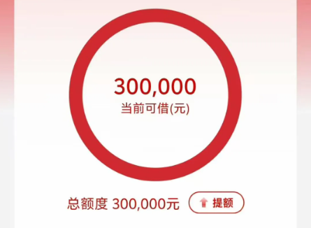 工行融e借