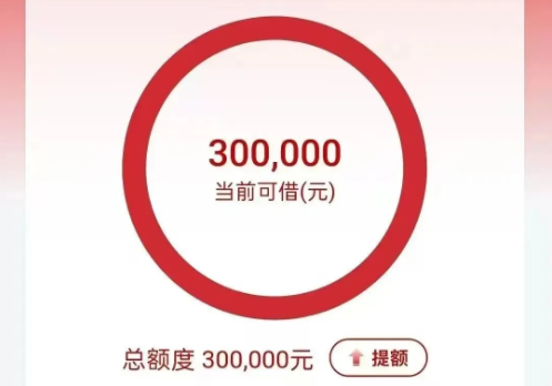 工行融e借怎么复刻额度？融e借怎么添加白名单？