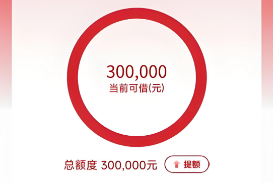 工行融e借