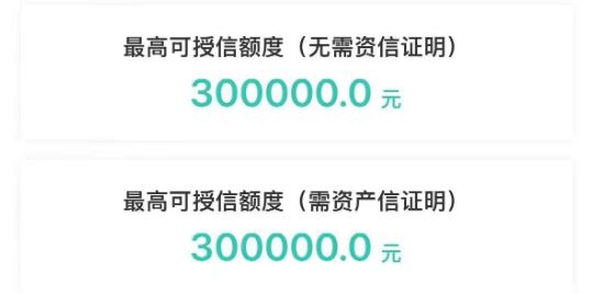 农行信贷