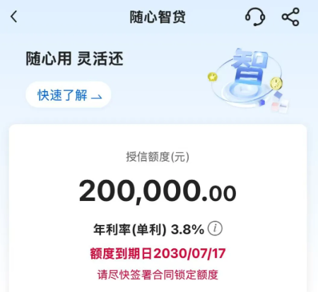 中行信贷
