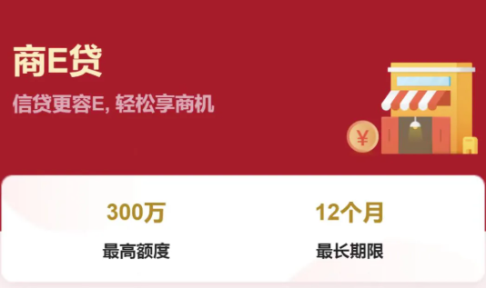 中行信贷