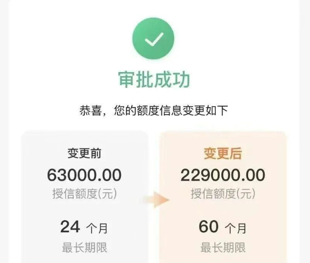 惠民贷