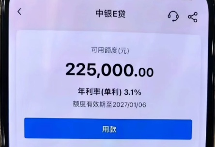 中银e贷