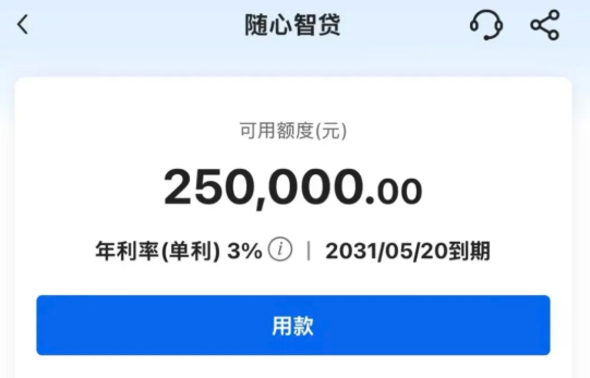 随心智贷