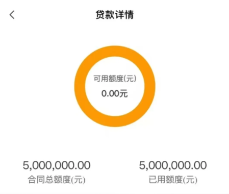 申担e贷 申担e贷
