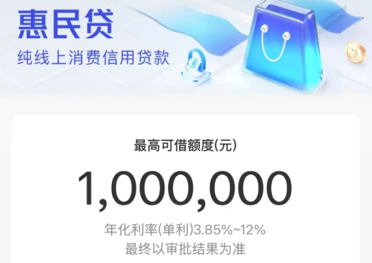 交通银行惠民贷