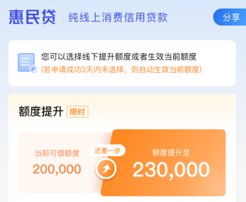 惠民贷