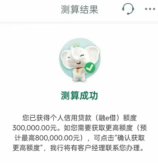 贷款额度