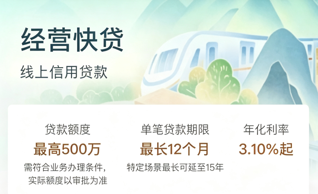 工行经营快贷