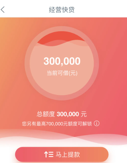 工行经营快贷