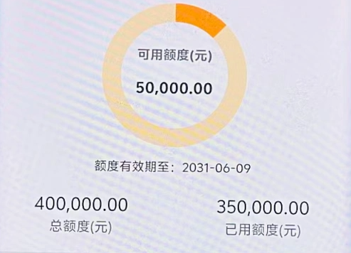 农行网捷贷4条审批潜规则  网捷贷优质客户画像如下