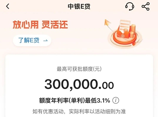 中银e贷