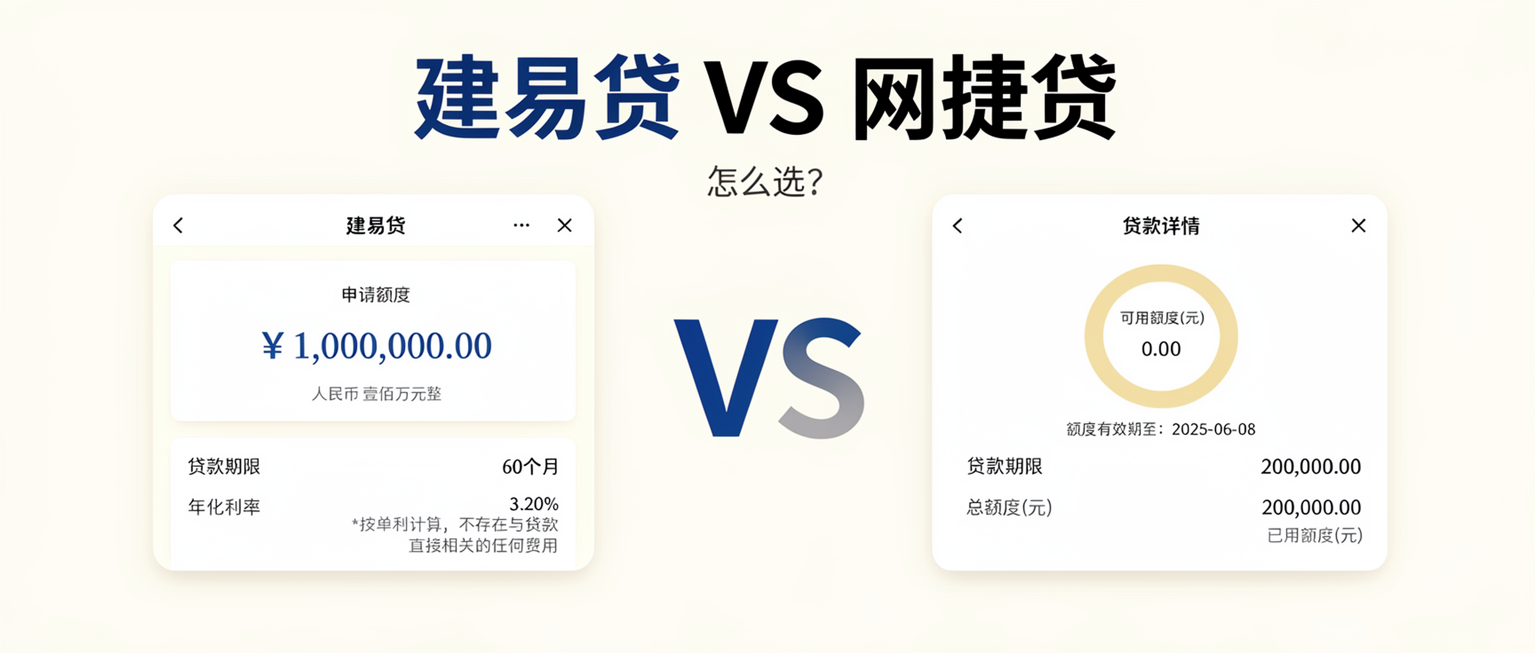建行建易贷和农行网捷贷怎么选？银行内部10大审批潜规则