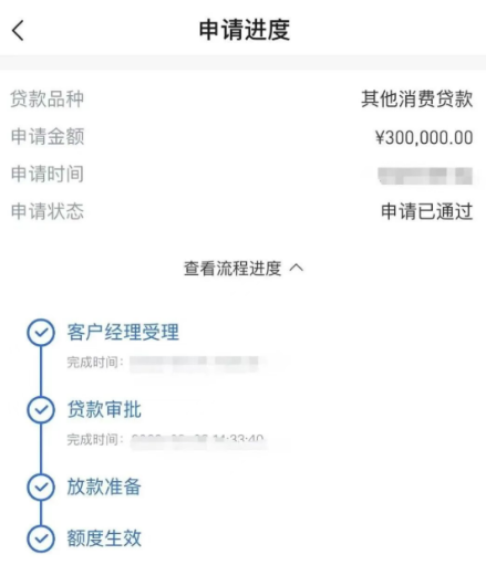 惠民贷