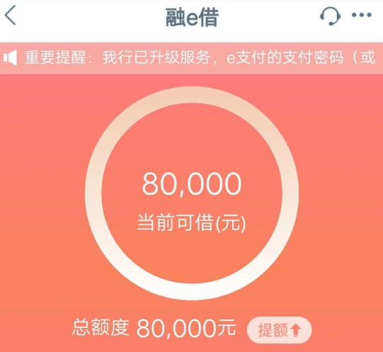 工行融e借