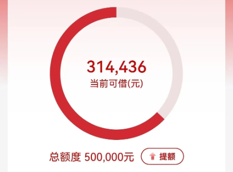 工行融e借