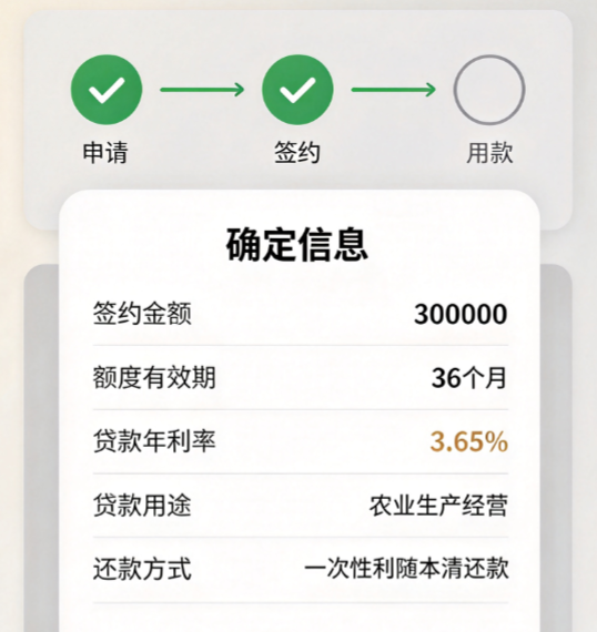 农行商户e贷