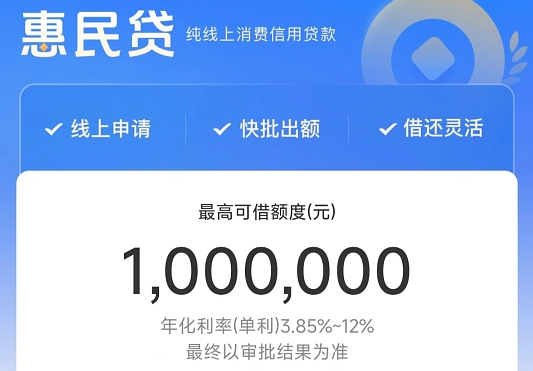 交行惠民贷
