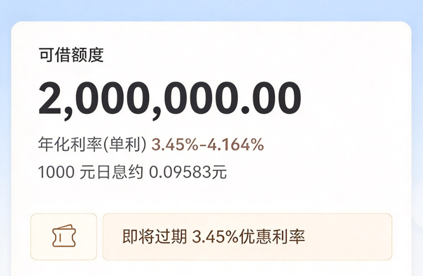 普惠e贷 普惠e贷
