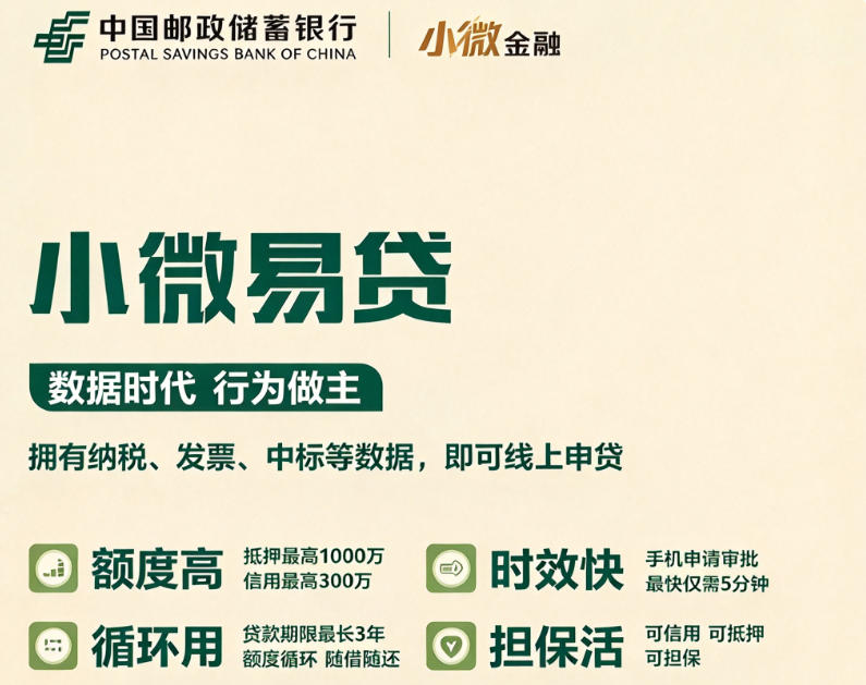 邮储小微易贷