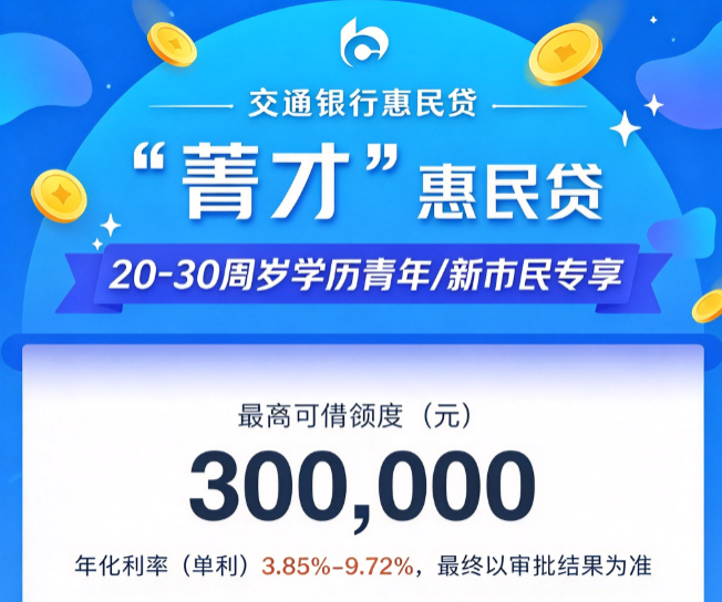 交行学历贷